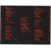 SEMPITERNAL DEATHREIGN - The Spooky Gloom CD SEMPITERNAL DEATHREIGN - The Spooky Gloom CD